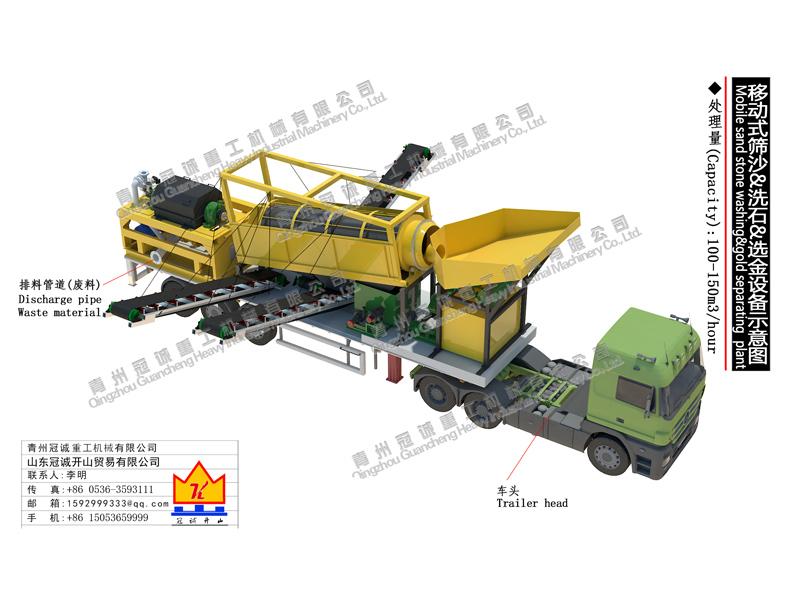 選礦機械設備 選礦機械設備