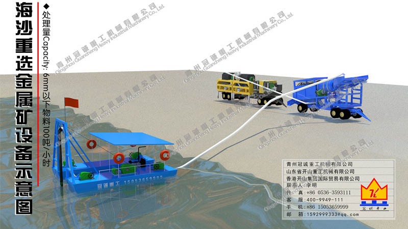 重選鉭鈮礦 重選鉭鈮礦