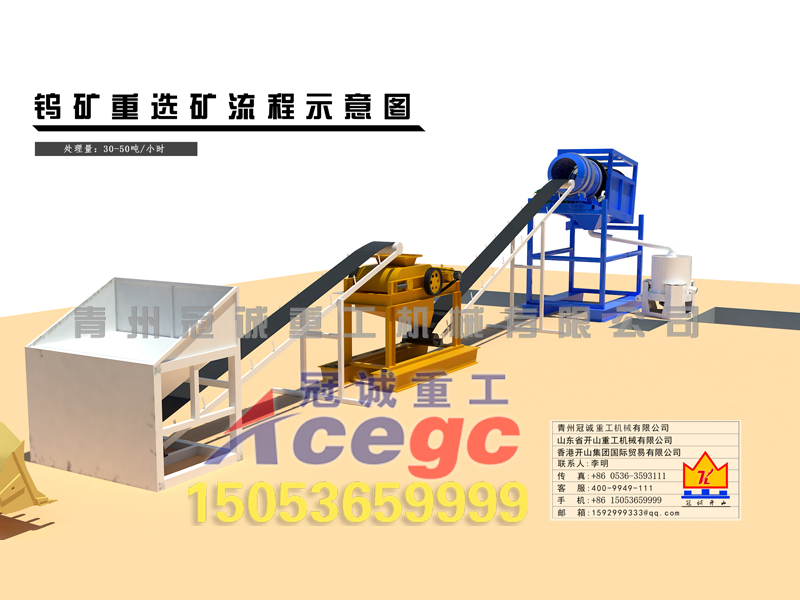 白鎢礦選礦設備生產(chǎn)線