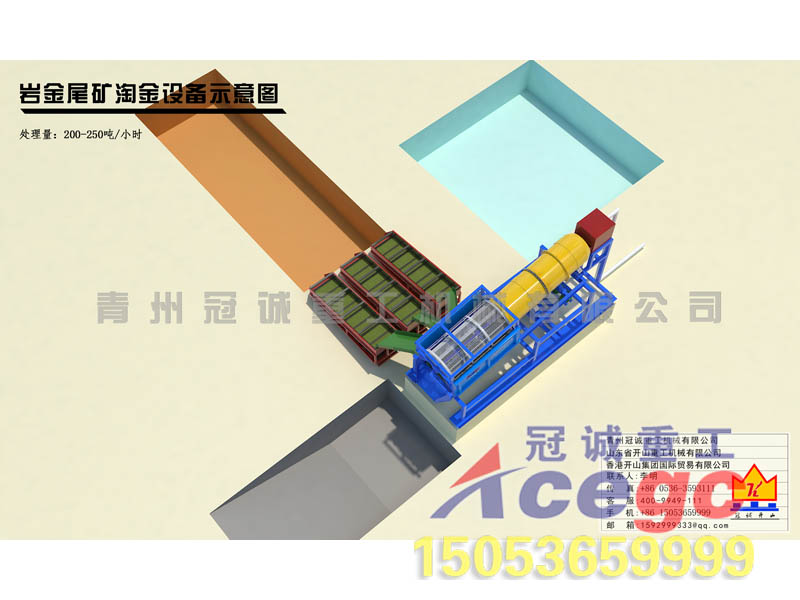 尾礦重選設備 尾礦重選設備