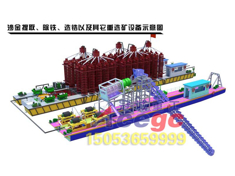 重選設備 重選設備