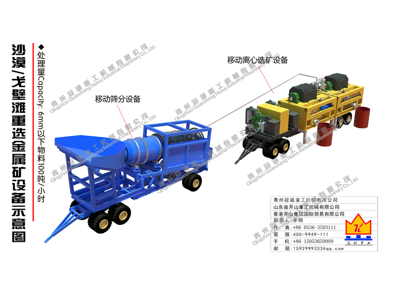 重選金屬礦設(shè)備 重選金屬礦設(shè)備
