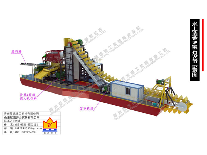 200方河道寶石選礦設備 200方河道寶石選礦設備