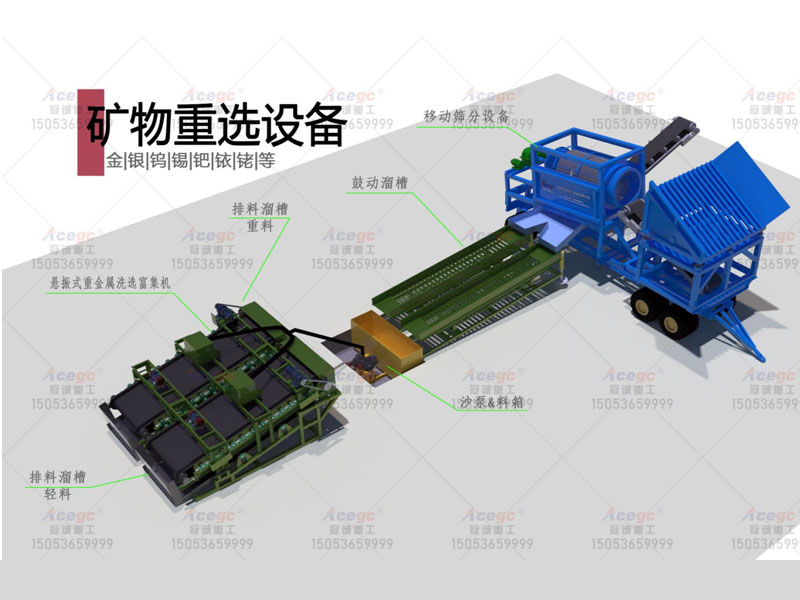 礦物重選設(shè)備 礦物重選設(shè)備