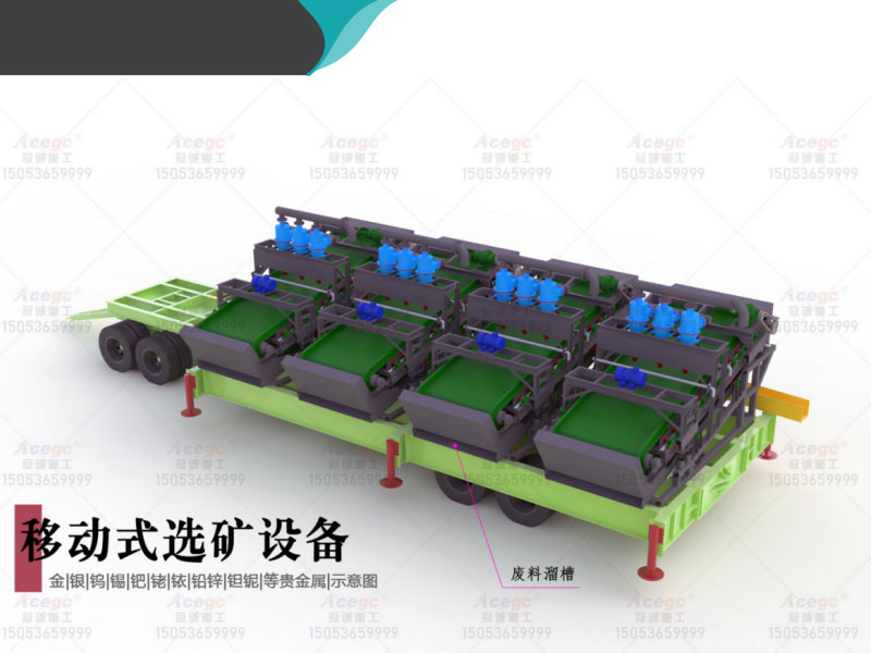 獨(dú)居石選礦重選設(shè)備 獨(dú)居石選礦重選設(shè)備